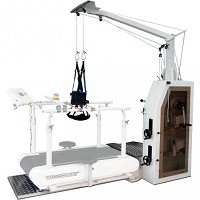 тренажер реабилитационный для рук и ног тренажер реабилитационный для рук и ног